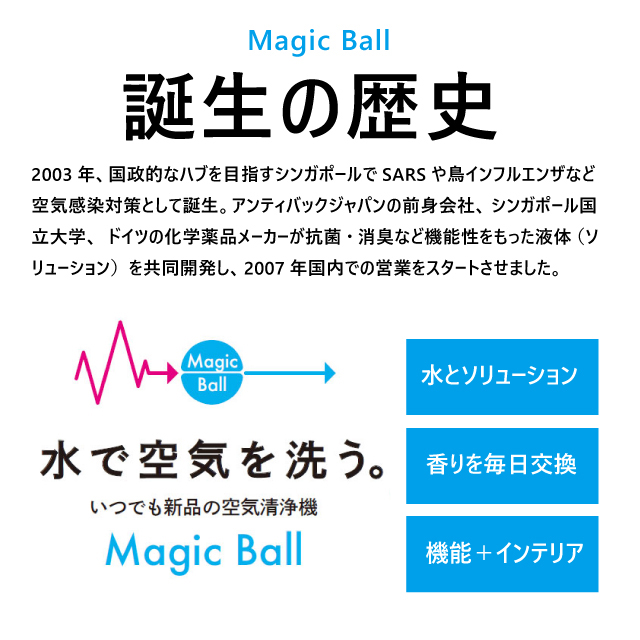 よろずやマルシェ本店 アンティバック 空気清浄機 マジックボール ベーシック 本体 ホワイト Mb 22 家電 Pc周辺機器 食品 日用品から百均まで個人向け通販